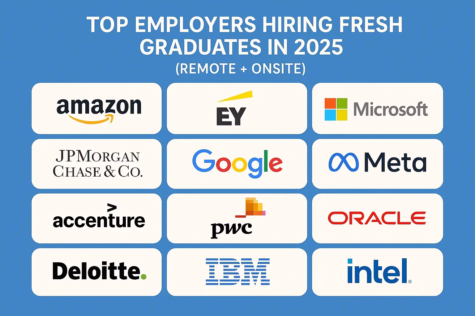 Top Employers Hiring Fresh Graduates in 2025 (Remote + Onsite)